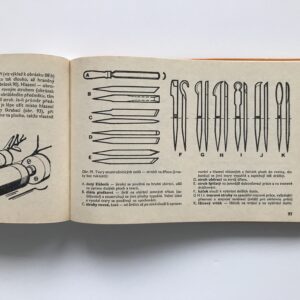 Tvoříme ze dřeva, Jiří Konvička