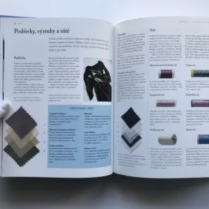 Praktická encyklopedie šití, Dorothy Woodová