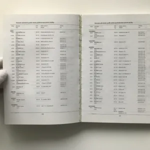 Seznam advokátů České advokátní komory k 1. 1. 1997