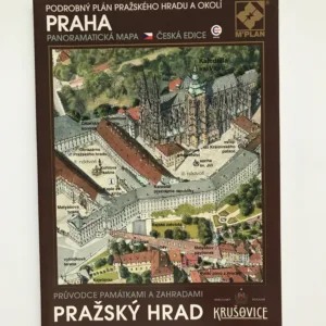 Pražský hrad – panoramatická mapa