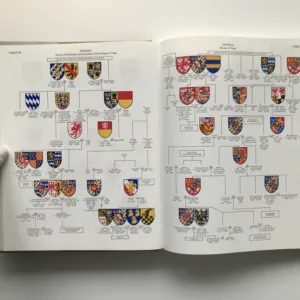 Lines of Succession, Heraldry od the Royal Families of Europe, Jiří Louda, Michael Maclagan