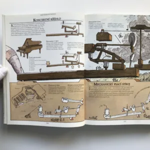 Mamutí kniha techniky, David Macaulay