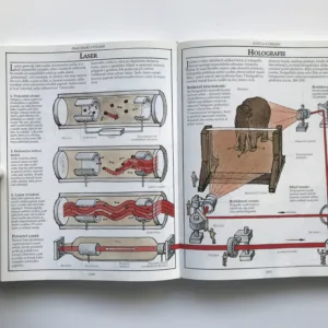 Mamutí kniha techniky, David Macaulay