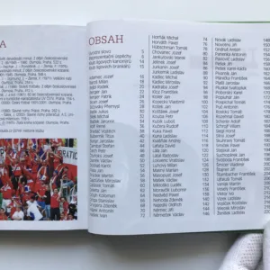 Top českých a československých fotbalistů, Pavel Červinka