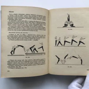 Co má vědět každý cvičitel, Rudolf Žáček, Zdeněk Teplý