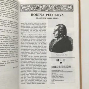 Děti slavných rodičů, Josef Březina