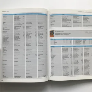 Kronika olympijských her 1896-1996