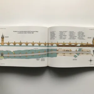 Karlův most, Ondřej Šefců