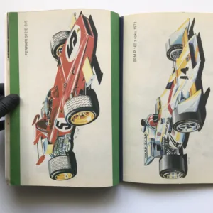 Grand Prix sport 02/73, Motoristická současnost