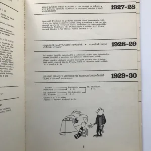 50 let kladenského hokeje, Josef Jágr