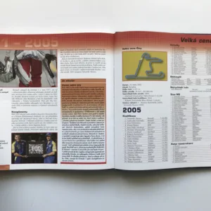 Formule 1 2005, Mário Gešvantner