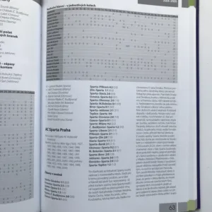 Fotbal 2004-2005 – Velká ročenka českého a světového fotbalu, Kamil Popelář, Martin Werner