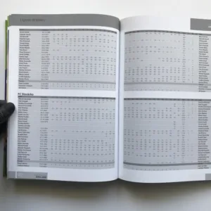 Fotbal 2004-2005 – Velká ročenka českého a světového fotbalu, Kamil Popelář, Martin Werner