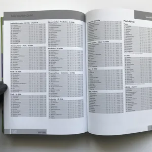 Fotbal 2004-2005 – Velká ročenka českého a světového fotbalu, Kamil Popelář, Martin Werner