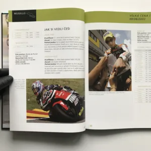Ročenka Mistrovství světa silničních motocyklů 2003, Radek Vičík