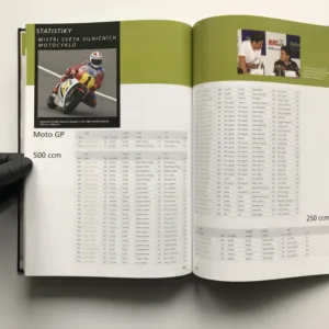 Ročenka Mistrovství světa silničních motocyklů 2003, Radek Vičík