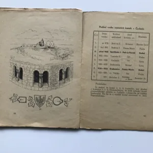 Vévodská Budeč (Popis, význam, studie), Václav Davídek