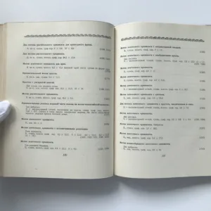 Каталог рисунка и акварели (Katalog kreseb a akvarelů), I. J. Repin, V. I. Surikov, V. M. Vasněcov