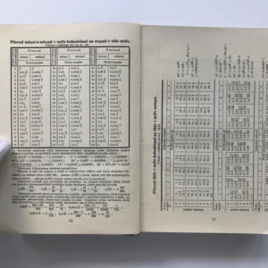 Technická příručka (Strojnické a dílenské tabulky), Zdenko Schmidt