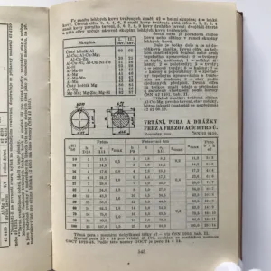 Technická příručka (Strojnické a dílenské tabulky), Zdenko Schmidt