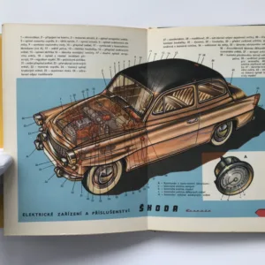 Učebnice řidiče osobního automobilu, kolektiv autorů