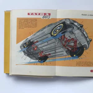 Učebnice řidiče osobního automobilu, kolektiv autorů