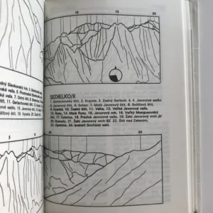 Vysoké Tatry, Julius Andráši