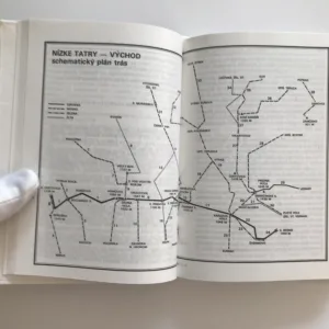 Nízké Tatry – východ, Kamil Linhart