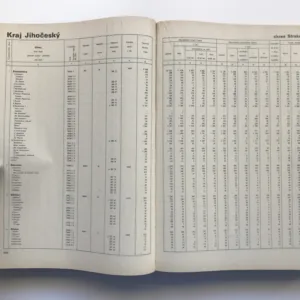 Statistický lexikon obcí ČSSR 1982 – díly 1 a 2