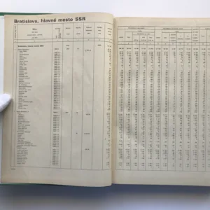 Statistický lexikon obcí ČSSR 1982 – díly 1 a 2