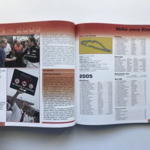 Formule 1 2005, Mário Gešvantner