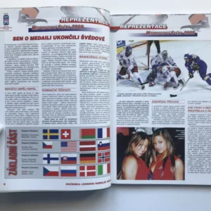 Ročenka ledního hokeje 2008