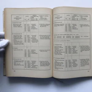 Vývoj obyvatelstva v českých zemích 1754-1914, Ludmila Kárníková