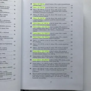 Komentované dokumenty k ústavním dějinám Československa IV (1989-1992), Ján Gronský