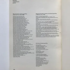 Současná česká grafika, Simeona Hošková