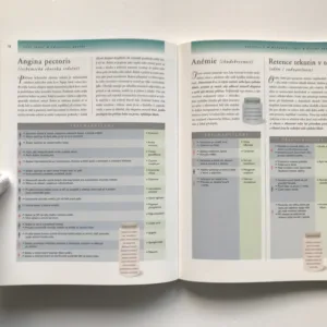 Homeopatie pro ženy, Barry Rose, Christina Scott-Moncrieffová