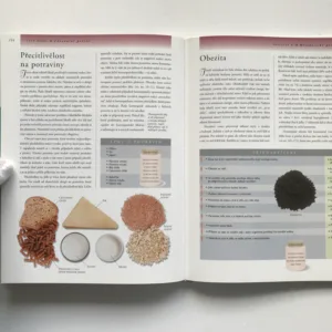 Homeopatie pro ženy, Barry Rose, Christina Scott-Moncrieffová