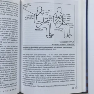 Na mušce prezident, Ian R. Brooch