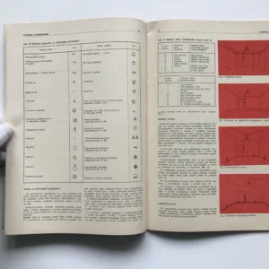 Elektroinstalace, Dušan Sládek