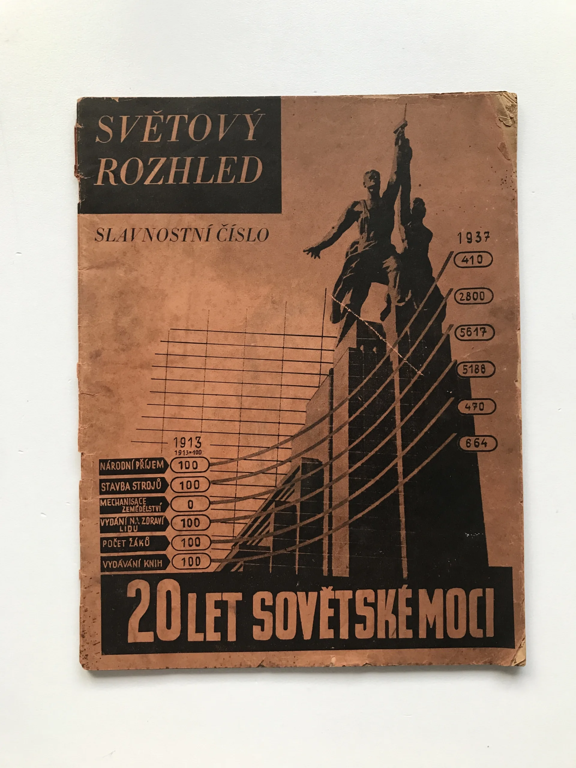 20 let sovětské moci (Světový rozhled – slavnostní číslo), Richard Slánský, kolektiv autorů