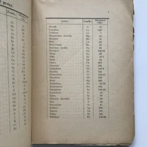 Alchemie – Hledání kamene mudrckého, Jan Matzner