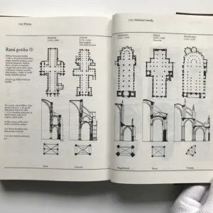 Svět gotické katedrály, Ernst Ullmann