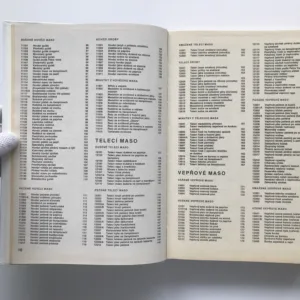 Receptury teplých pokrmů, Jaromír Beránek, kolektiv autorů