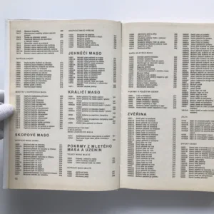 Receptury teplých pokrmů, Jaromír Beránek, kolektiv autorů