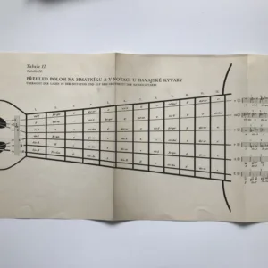 Škola hry na kytaru (Pro samouky i pokročilé s dodatkem o hře na havajskou kytaru), Antonín Bartoš