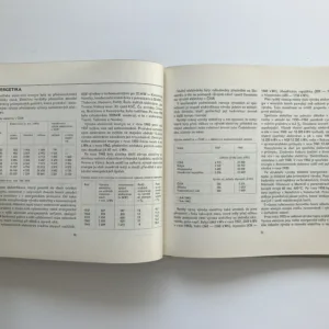 20 let rozvoje Československé socialistické republiky