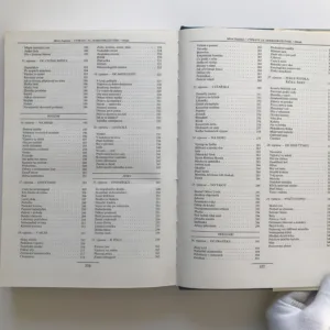 Výpravy za dobrodružstvím, Miloš Zapletal, Marko Čermák