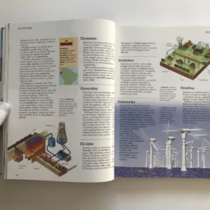 Ottova velká školní encyklopedie A-Ž