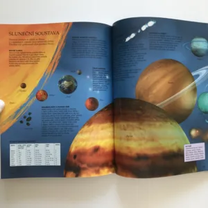 Ottova velká školní encyklopedie A-Ž