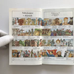 Kniha o náboženstvích